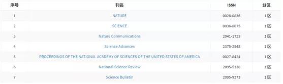 湿敏性低且安全性好而备受关注